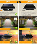 Comparison of solar outdoor lights with motion sensor, 25 LED, waterproof, with images showing design, brightness, and solar panel size