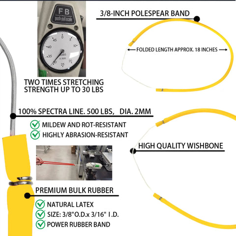 Diagram showing components of a Hawaiian Sling 7ft Beefy Fiberglass Pole Spear band with material specifications.