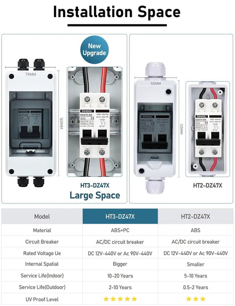 Front view of AC DC Solar System Circuit Breaker With IP65 DIN Box 60 Amp Two Pole 12V 400V Non Polarized Solar Panel Disconnect Switch PV Array Shut Off Isolator Weatherproof Durable DIN Rail Mount For DIY Setups shown in various sizes and models.
