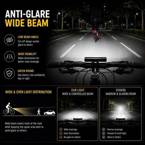 Anti-glare wide beam demonstration of 1200 Lumen Bike Headlight And Taillight Set With Aluminum Body, USB-C Rechargeable, IPX6 Waterproof, 8 Plus 3 Modes, Dual Beam High And Low, For MTB Off Road And City Night Rides