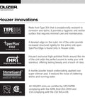 Image displaying Houzer sink innovations, featuring details on Type 304 stainless steel, SpecPlus edge, highlighted rim, and StoneGuard protection.