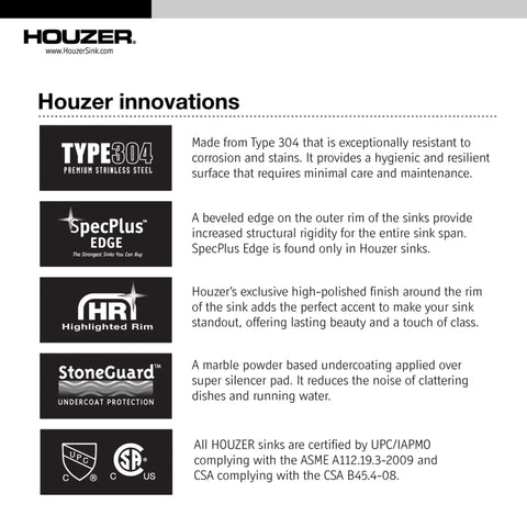Image displaying Houzer sink innovations, featuring details on Type 304 stainless steel, SpecPlus edge, highlighted rim, and StoneGuard protection.