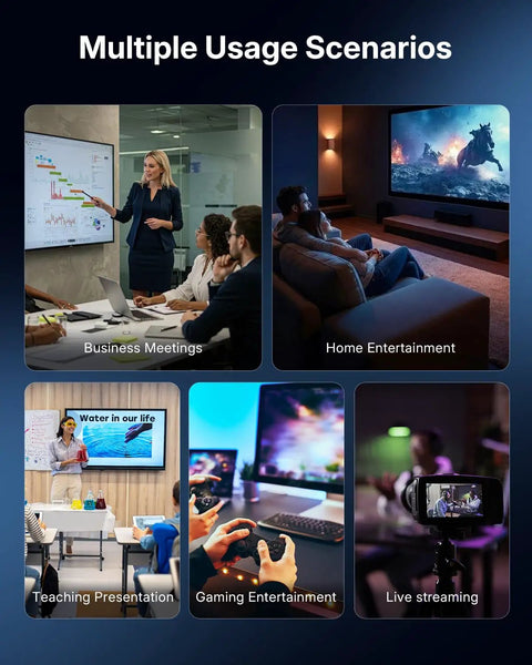 Dope Wireless HDMI Transmitter And Receiver Extender Kit With LED Screen, 656 Ft Range, multiple usage scenarios illustration