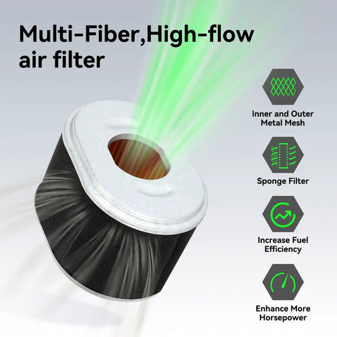 Multi-fiber high-flow air filter for 208cc Carburetor Kit For Briggs Stratton XR950 OHV Horizontal Engine 950 Series 130G32 6HP Replacement