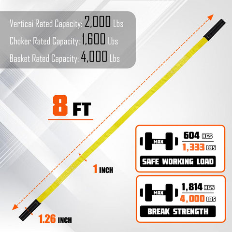 Diagram of Two Pack 1 Inch By 8 Foot Lift Slings With Wear Guard Ends In Heavy Duty Polyester For Lifting Furniture Appliances Machinery And More 4000 Lbs Breaking Strength showing dimensions and capacity.
