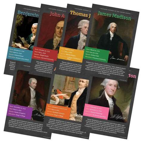 Seven Founding Fathers Classroom Poster Set for K 12, 12 x 18 Inch Social Studies Learning Materials, Made in USA, showing all seven portraits
