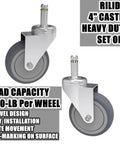 Swivel Stem Caster Set Four Inch Wheel With Seven Sixteenth Inch Stem Diameter Heavy Duty 200 Lb Load Per Caster TPR Rubber