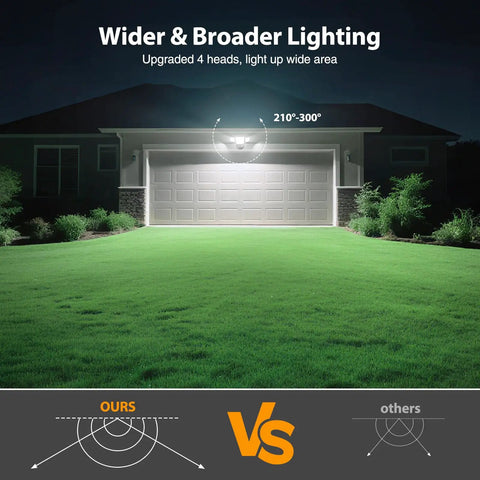 Freakin Bright 4 Head LED Flood Light With Switch Control 90W Heavy Duty Outdoor Security Spotlight IP66 Waterproof Garage And Patio Illumination 10000 Lumens Crisp Daylight White