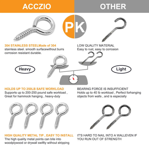 8-Pack 304 Stainless Steel Eye Screws, 2.5 Inch M6 Heavy Duty Eye Hooks showing durability and load capacity comparison.