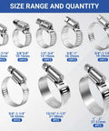Amazon SMLCON 85Pcs stainless steel hose clamps set; adjustable 1/4''–2'' (6–51mm), worm gear, includes 2 sockets