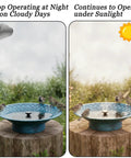 Comparison of Solar Powered Bird Bath Fountain For Outdoors in cloudy vs sunny weather with quiet pump and blue design.