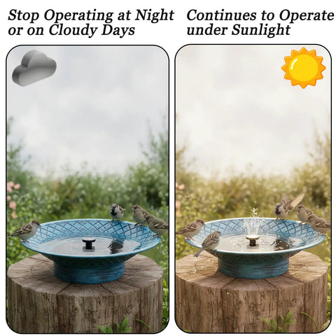 Comparison of Solar Powered Bird Bath Fountain For Outdoors in cloudy vs sunny weather with quiet pump and blue design.
