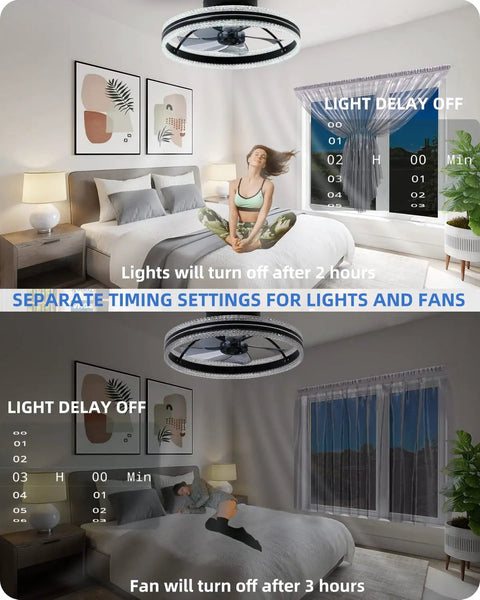 Enclosed Flush Mount Ceiling Fan With Light And Bluetooth Speaker in bedroom setting with light delay feature displayed