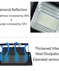 Tough As Nails Solar Powered Outdoor Security Lights With Remote Control Waterproof LED Wall Lamp showing diamond reflection design for enhanced brightness.