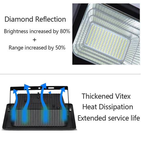 Tough As Nails Solar Powered Outdoor Security Lights With Remote Control Waterproof LED Wall Lamp showing diamond reflection design for enhanced brightness.