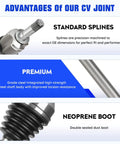 Advantages of Built Tough Front CV Axle Shaft Kit with rubber boot, precision machined splines, and premium steel construction.