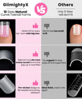 Comparison of GlimightyX 16 size natural curve toenail forms vs. others; highlights perfect fit, natural curve, pre-etched design.