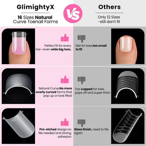 Comparison of GlimightyX 16 size natural curve toenail forms vs. others; highlights perfect fit, natural curve, pre-etched design.