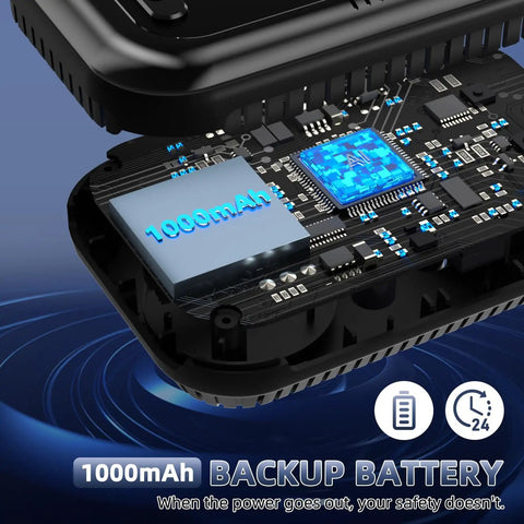 Close-up view of 5 In 1 Carbon Monoxide And Gas Detector With Dual Alarm Built In Battery showing 1000mAh backup battery.