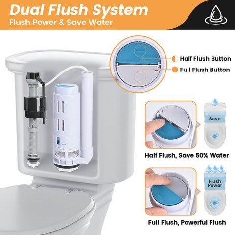 2 Inch Dual Flush Valve Replacement Kit For Two Piece Toilets With Push Button Fill Valve Gasket and Bolts installed view