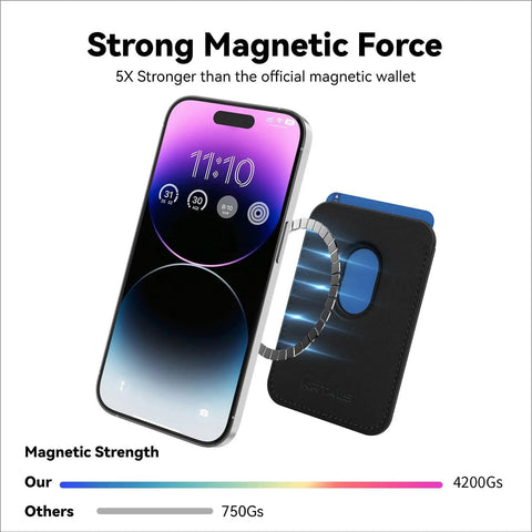 MagSafe Leather Card Holder With Beefy Magnetic RFID Shield For iPhone 12 Through 17 Series Pro And Pro Max Stick On Wallet Case N52 Magnets RFID Blocking Slim Black next to iPhone displaying magnetic strength.