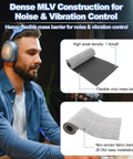 Badass Mass Loaded Vinyl Soundproofing Roll Rock Solid MLV Barrier Wall And Floor Noise Blocker One By Eight Foot Sheet for noise control beside a person.