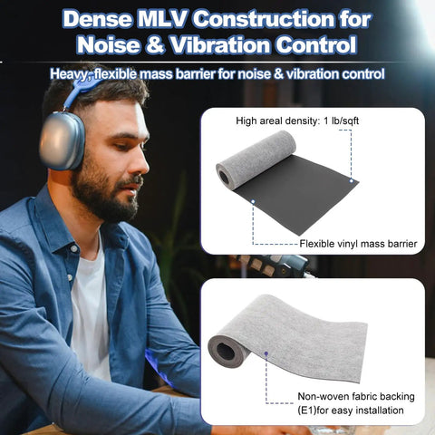 Badass Mass Loaded Vinyl Soundproofing Roll Rock Solid MLV Barrier Wall And Floor Noise Blocker One By Eight Foot Sheet for noise control beside a person.