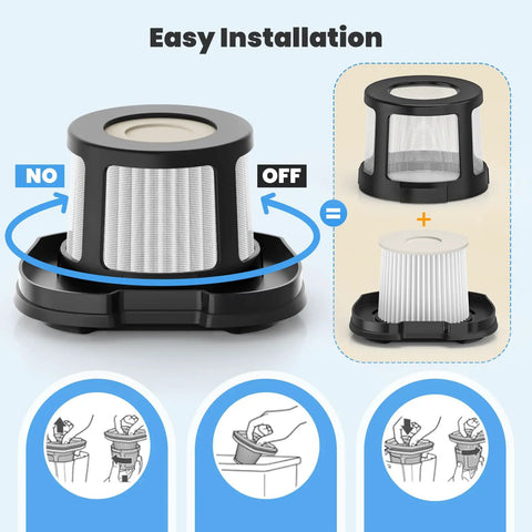 4 Pack Vacuum Replacement Filter Set For Pet Hair Eraser Hand Vacuum 2284W 2390 2389 2390A No Tools Required installation guide