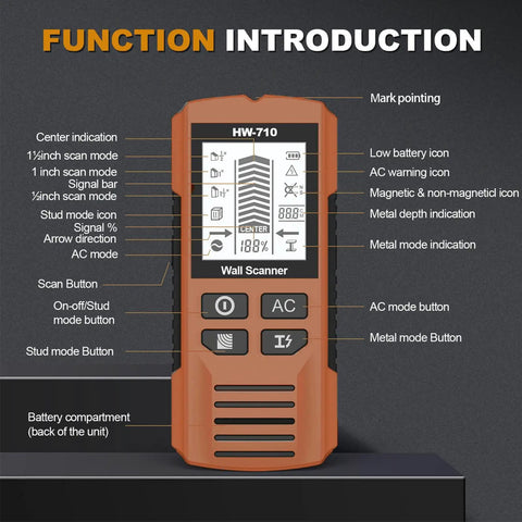Wall Stud Finder 3 Mode Wall Scanner For Accurate Stud Metal Ac Wire Detection For Home Renovation On Slat Wallpaper Painted Wall Ceiling, display of functions and buttons.