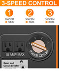 Close-up of 3-speed control panel on Portable Blower Fan For Home Use High Velocity Floor Fan With 185 Degree Rotating Head