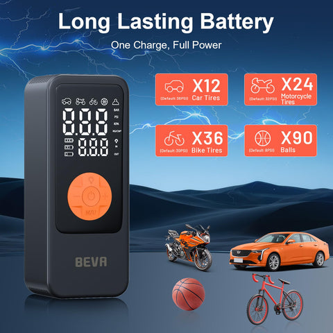 Portable Tire Inflator With Digital Pressure Gauge, 150 PSI Cordless Air Pump With LED Light, showing charge capabilities.