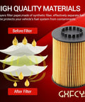 Oil Filter Replacement Kit Pack Of 4 Fits Porsche Cayenne 3.6L V6 2012-2018 Atlas 2018-2023 CC 2012-2017 Passat 2012-2018 Touareg 2011-2017