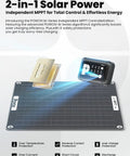 Image of 30W Solar Battery Charger With MPPT Controller And Adjustable Parameters featuring a digital display and safety protection icons.