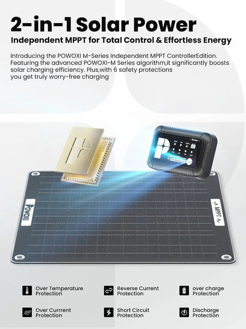 Image of 30W Solar Battery Charger With MPPT Controller And Adjustable Parameters featuring a digital display and safety protection icons.