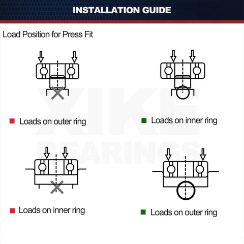 Washer Tub Bearing and Seal Kit Replacement 134642100 134361900 ABEC 5 Pro Grade Quiet High Speed Durable Fit for Home Laundry Machines with 5 Year Warranty and Easy Install installation guide diagram