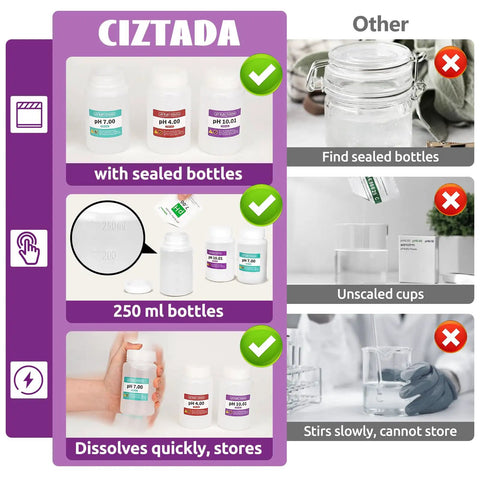 Comparison of 15 Pack pH Calibration Buffer Kit With pH 4.00 7.00 And 10.01 Powders Includes Three Airtight Bottles For Easy Prep And Long Term Storage Ultra High Accuracy For Water Beverages And Lab Meters Pro Grade with other storage options.
