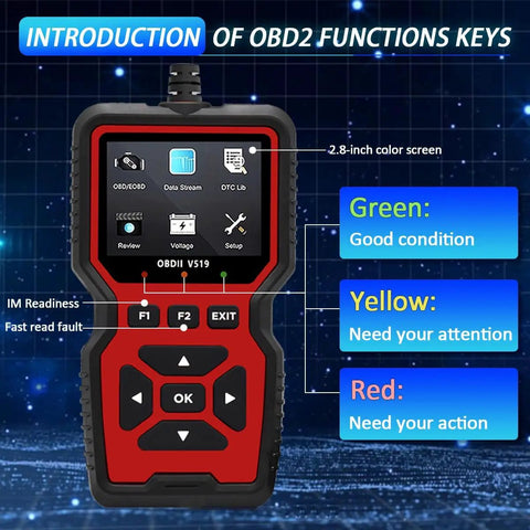 OBDII V519 scanner with 2.8-inch screen showing functions, buttons, and color indicators: green, yellow, red with diagnostic uses.