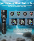 DL03 Dive Light Two In One Scuba Flashlight With 2800 Lumen White Light And Green Beam Beast Mode Bright, showing battery indicators and settings.