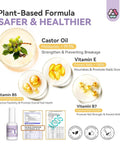 Dip Powder Base With Vitamin E And Castor Oil Ultra Adhesive Formula infographic with ingredients and benefits