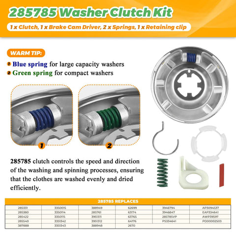 Game Changing Direct Drive Washer Clutch Kit With Motor Coupling And Four 80040 Agitator Dogs Replacement Bundle For Kenmore Whirlpool Washers Fits 285331 285380 3351342 3946794 3946847 3951311 AP3094537; 285785 clutch parts