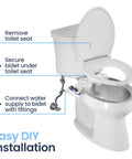 Neo 110 Non Electric Bidet Attachment For Toilet Seat With Single Nozzle And Rear Wash installation steps diagram