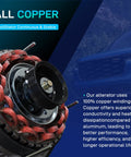 Beefed-Up Drop-In Replacement Alternator For Odyssey, Pilot, And Ridgeline High-Performance 3.5L V6 with copper coil design