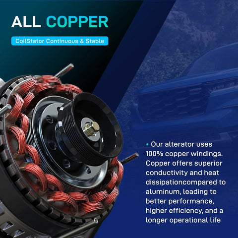 Beefed-Up Drop-In Replacement Alternator For Odyssey, Pilot, And Ridgeline High-Performance 3.5L V6 with copper coil design