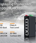 Built Tough 5 Port Industrial DIN Rail Ethernet Switch With 4 Ports And 1 Uplink, IP30 Protection, networking device for harsh environments.
