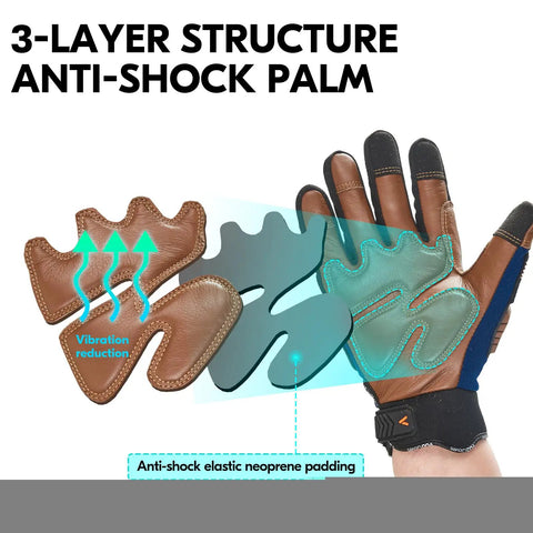 Leather Heavy Duty Work Gloves For Mechanics And DIY Pros With Impact Resistance Anti Vibration And Water Repellent Coating Ideal For Auto Tools Construction Warehousing Gardening And More Size Large Blue showing 3-layer anti-shock palm design.