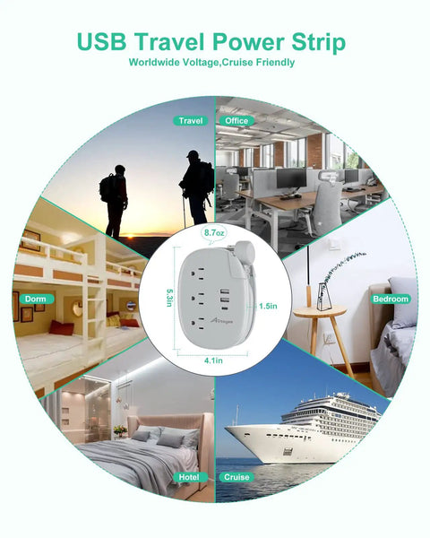 Infographic showing USB C Portable Travel Power Strip With Three Outlets And Three USB Ports Fast Charge for multiple locations.