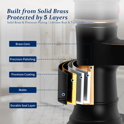 Oil Rubbed Bronze Bathroom Sink Faucet 1 Hole Single Handle Waterfall Faucet No Fuss With Pop Up Drain And Hoses Lead Free Vanity Faucet For Home Or Commercial Use Solid Brass Construction layers showing brass core and coating