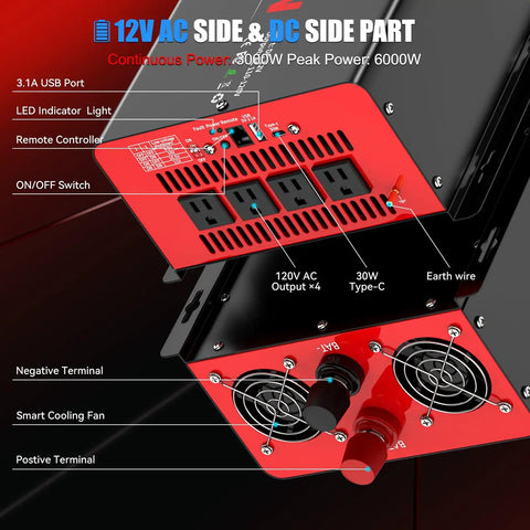 Built Tough 3000 Watt Power Inverter Converts 12V Dc To 110V Ac With 6000 Peak Surge, showing AC and DC sides with ports and switches.