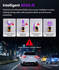 Diagram showing S1 Pro Front Dash Cam 2.7K Mini With STARVIS 2 Sensor features like ADAS alerts and virtual bumper collision alarm.