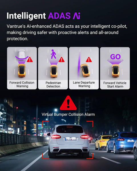 Diagram showing S1 Pro Front Dash Cam 2.7K Mini With STARVIS 2 Sensor features like ADAS alerts and virtual bumper collision alarm.